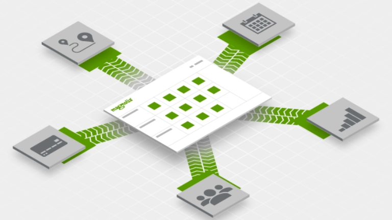 Declarative REST API for Multisource 656x400